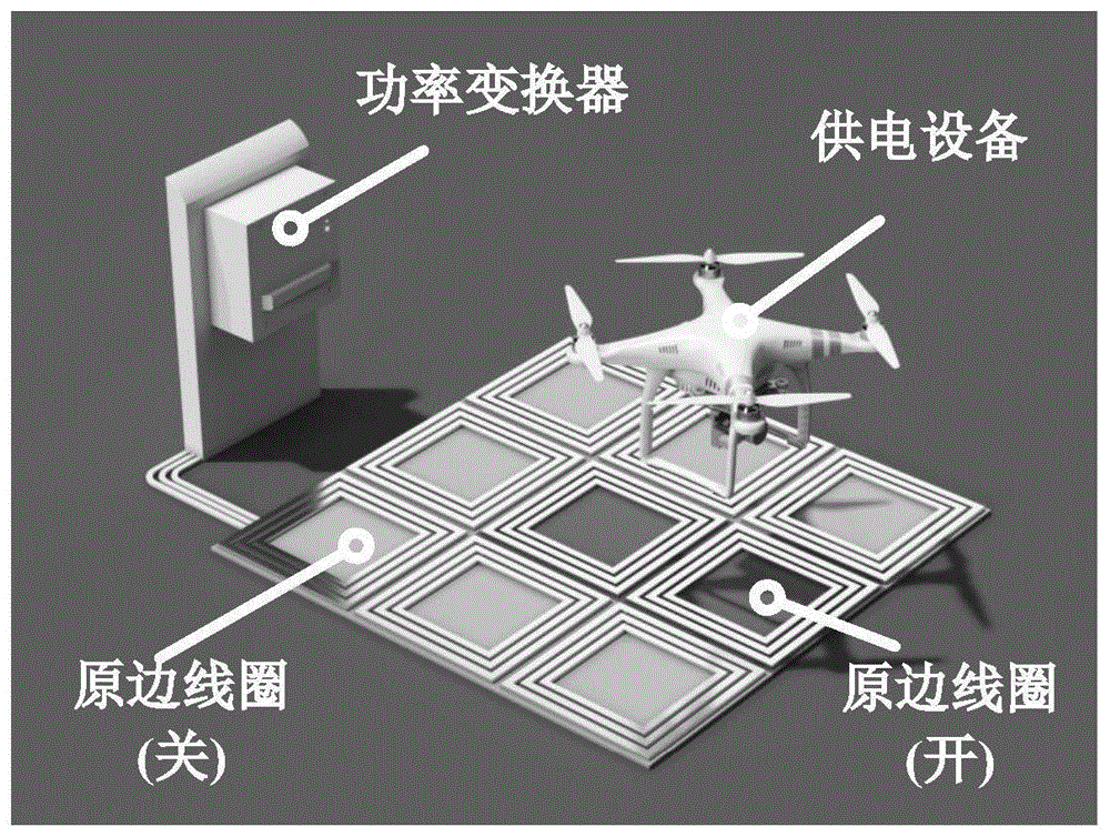 關于無線電能傳輸系統的電磁兼容解析